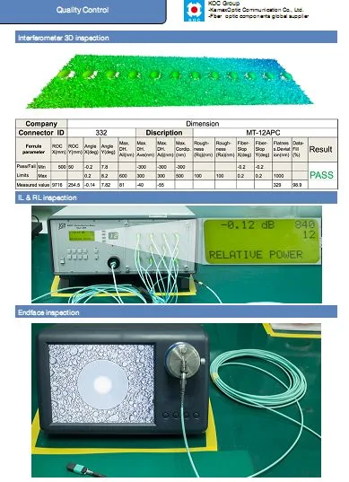 MPO Singlmode Multimode Fiber Optics Patch Cord Assemblies for High Density Transmission Data Center